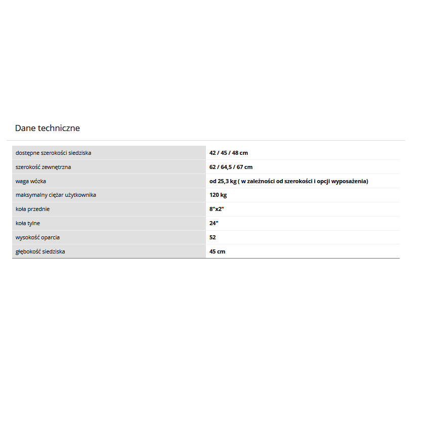 RF Wózek inwalidzki bierny dla dorosłych "leżakowy" - obrazek 3